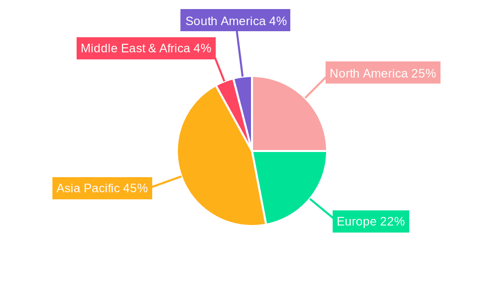 Silicon Nitride Market Share by Region - Global Geographic Distribution
