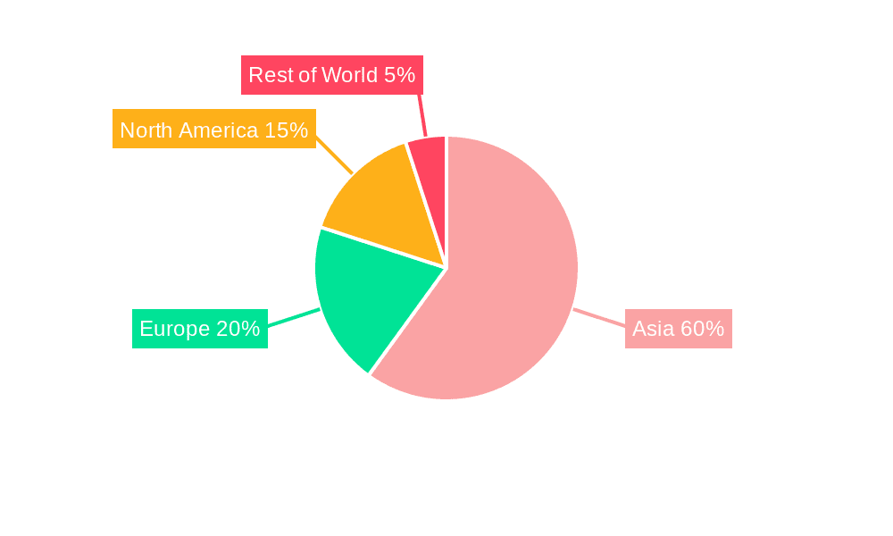 Silk Market Share by Region - Global Geographic Distribution