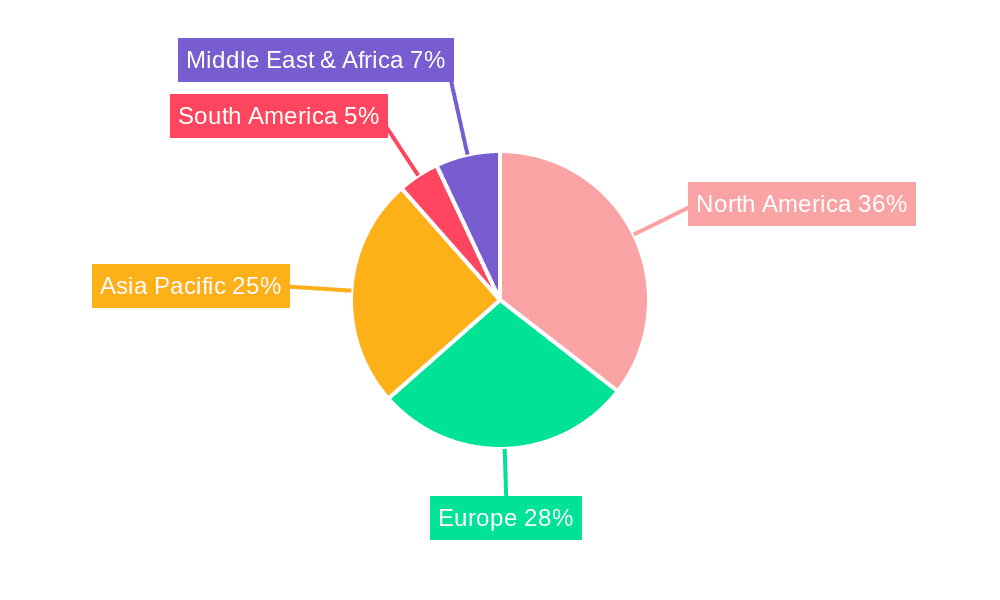 Single Cell RNA Kit Market Share by Region - Global Geographic Distribution