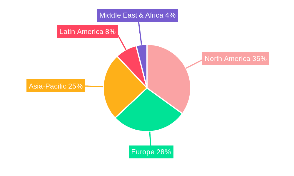 Skincare Products Market Share by Region - Global Geographic Distribution