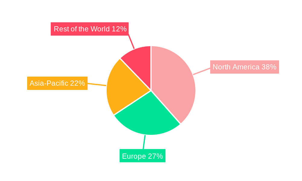 Small Satellite Market Market Share by Region - Global Geographic Distribution