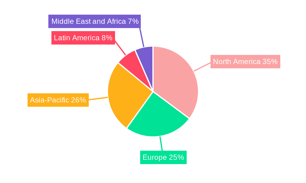 Smart Display Market Market Share by Region - Global Geographic Distribution