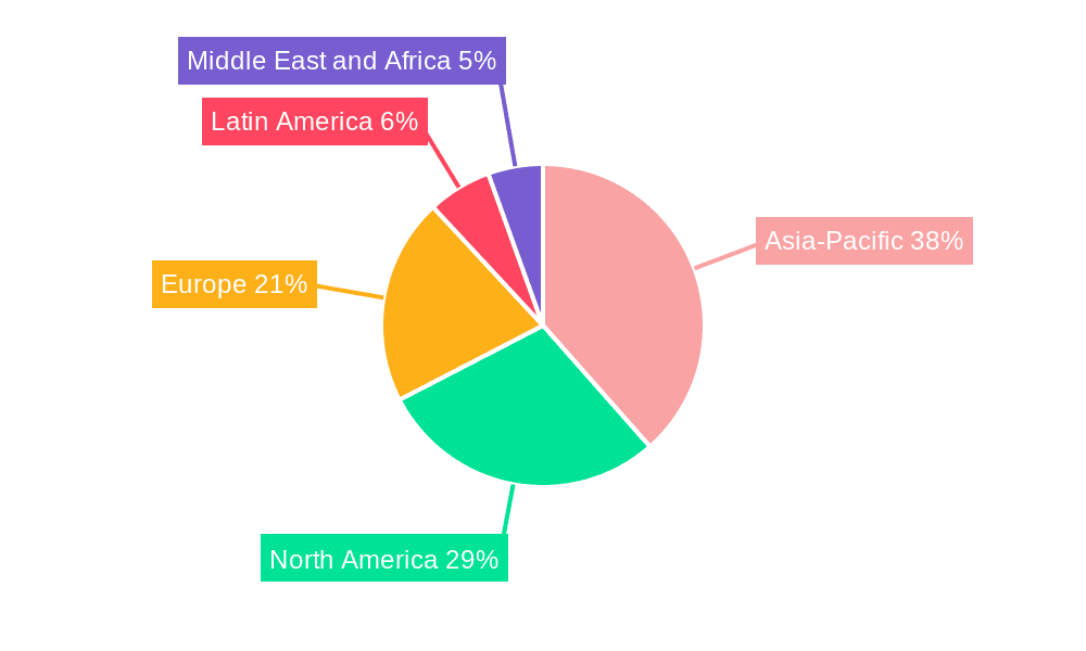 Smart Grid Market Market Share by Region - Global Geographic Distribution
