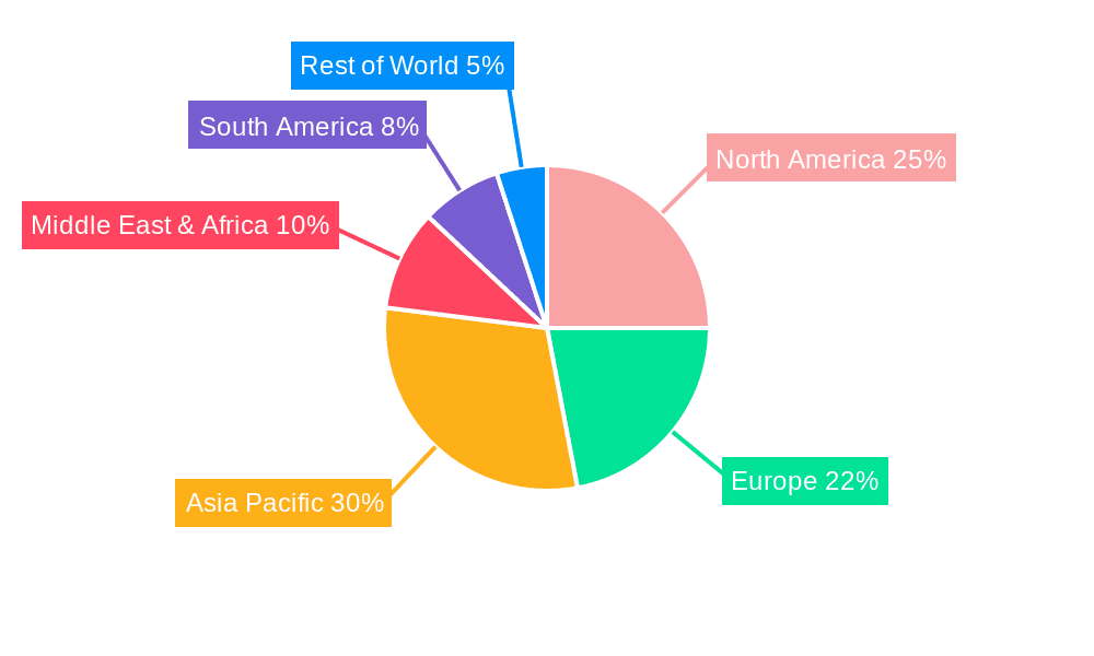 Smart Transportation Market Share by Region - Global Geographic Distribution