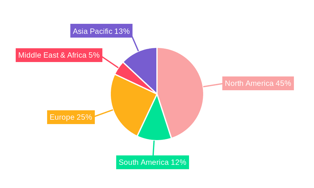 Softball Shoes Market Share by Region - Global Geographic Distribution