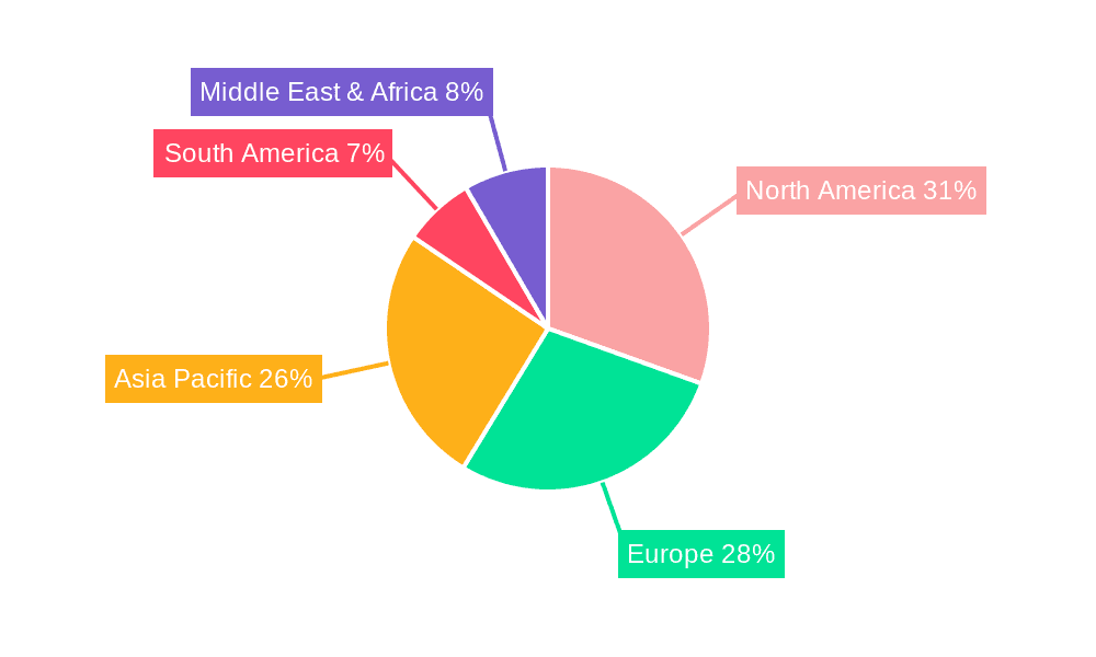 Softgel Capsules Market Share by Region - Global Geographic Distribution