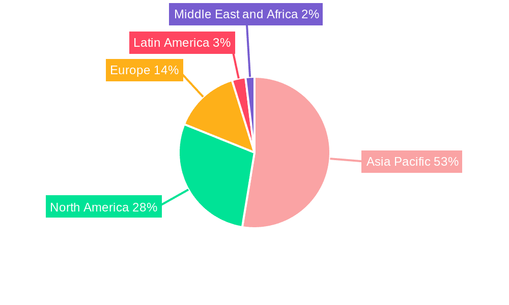 Solar Panel Market Market Share by Region - Global Geographic Distribution