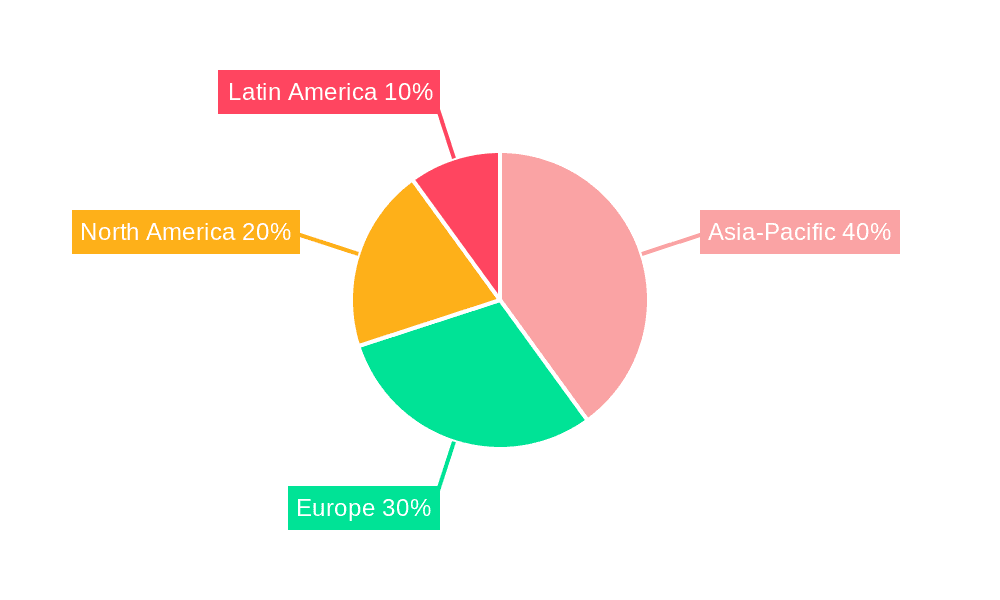 Solar Pump Market Market Share by Region - Global Geographic Distribution