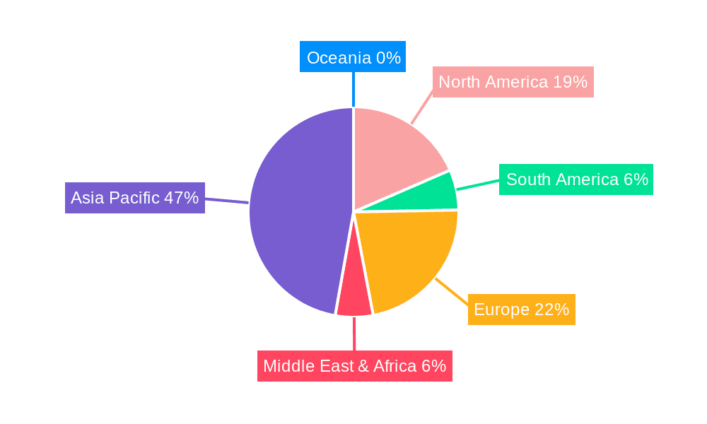 Solder Resist Ink Market Share by Region - Global Geographic Distribution