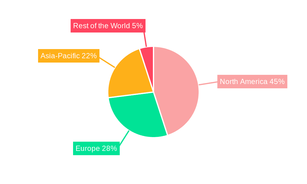 Sonobuoy Market Market Share by Region - Global Geographic Distribution