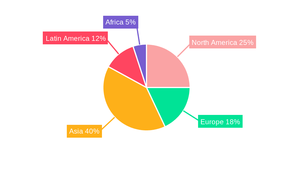 Soymeal Market Share by Region - Global Geographic Distribution