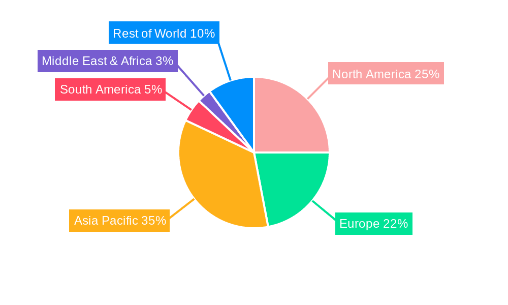 Specialty Fibers Market Share by Region - Global Geographic Distribution