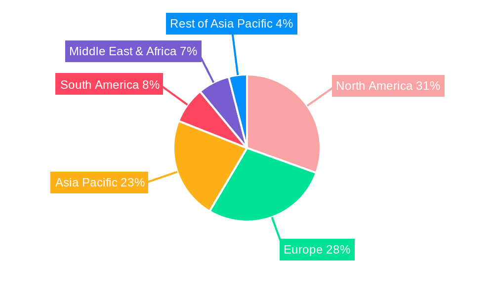 Sphincterotomy Market Share by Region - Global Geographic Distribution