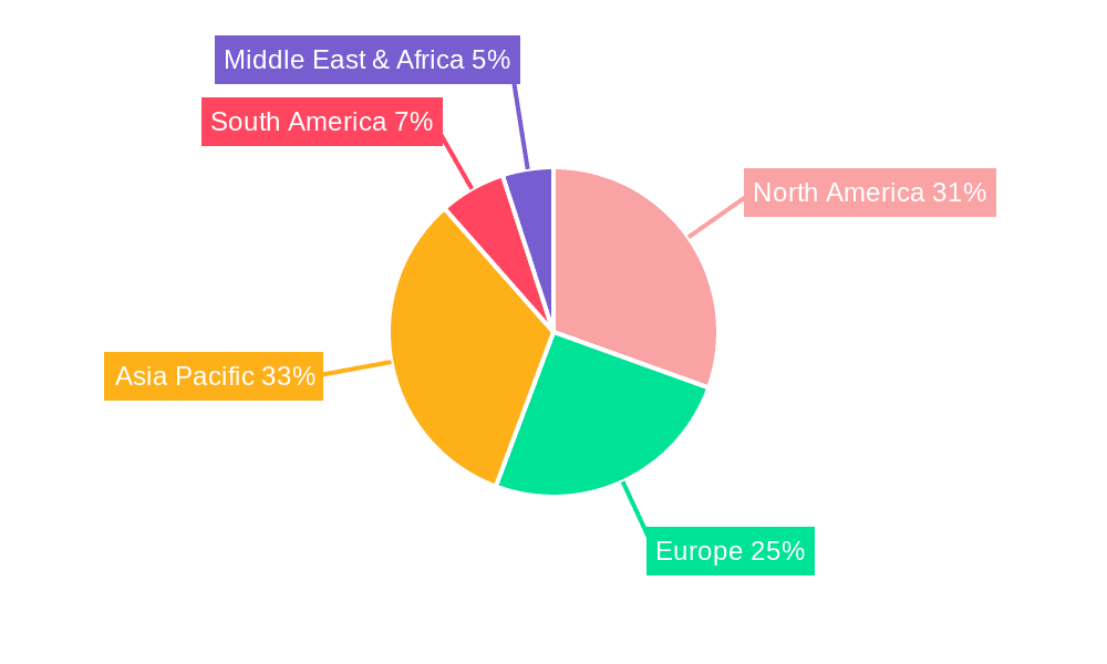Sport Fishing Equipment Market Share by Region - Global Geographic Distribution