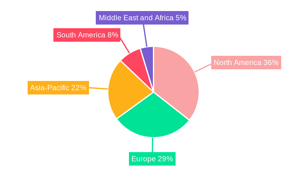 Sports Flooring Market Market Share by Region - Global Geographic Distribution