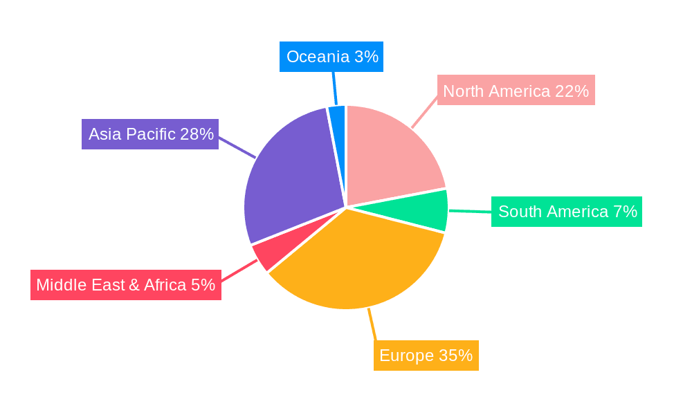 Start-Stop Technology Market Share by Region - Global Geographic Distribution