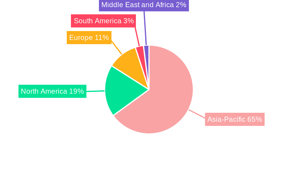Steel Wire Market Market Share by Region - Global Geographic Distribution