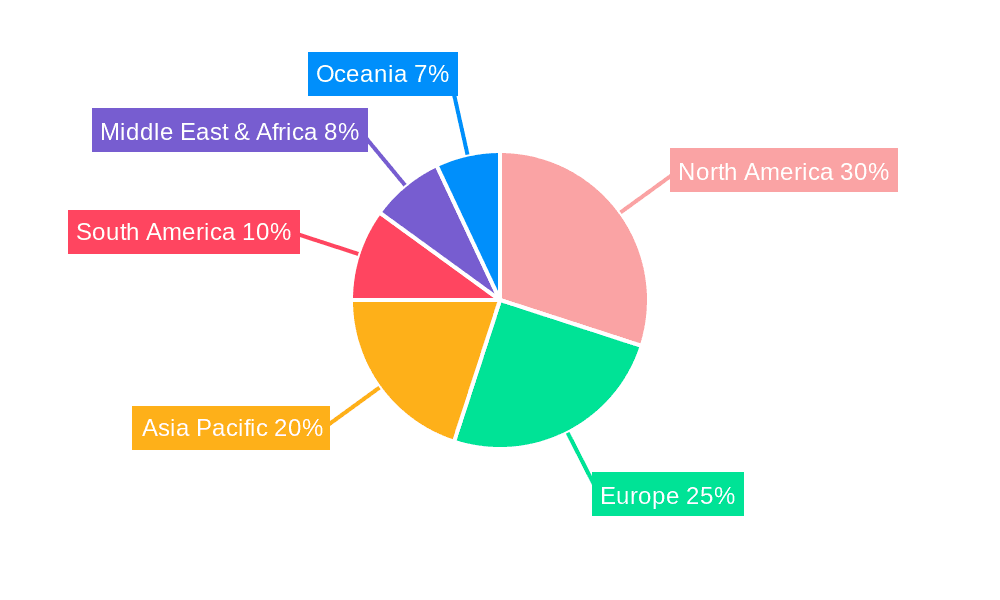 Street Skateboards Market Share by Region - Global Geographic Distribution