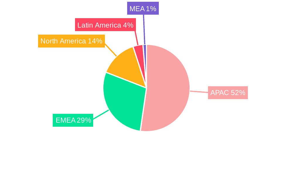 String Inverter Market Market Share by Region - Global Geographic Distribution