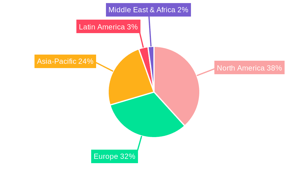 Subsea Trencher Market Market Share by Region - Global Geographic Distribution