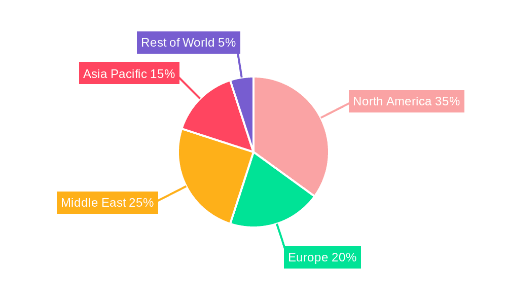 Subsurface Safety Valve Market Share by Region - Global Geographic Distribution