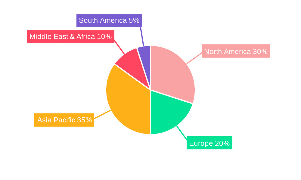 Sucker Rod Centralizer Market Share by Region - Global Geographic Distribution