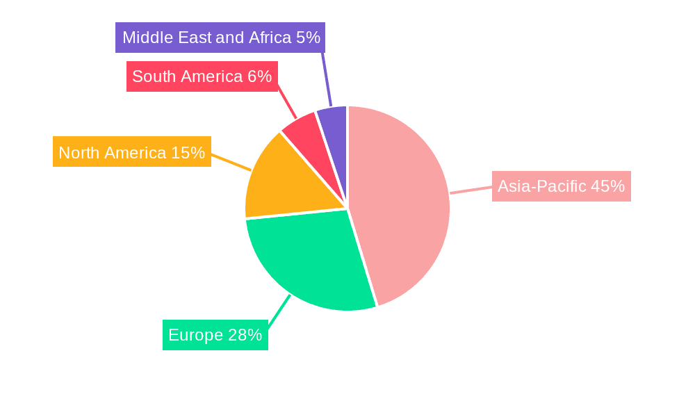 Sunflower Oil Market Market Share by Region - Global Geographic Distribution