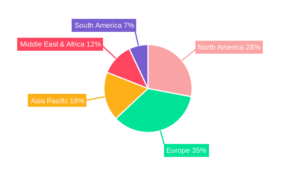 Supercar Club Market Share by Region - Global Geographic Distribution