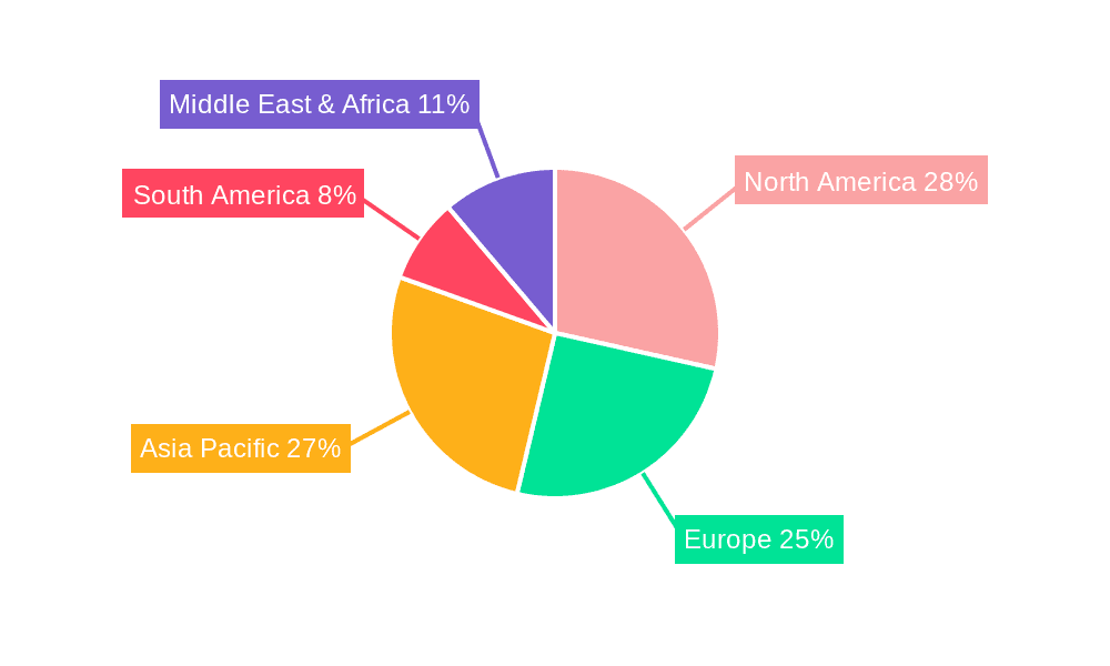 Syringe Tip Caps Market Share by Region - Global Geographic Distribution