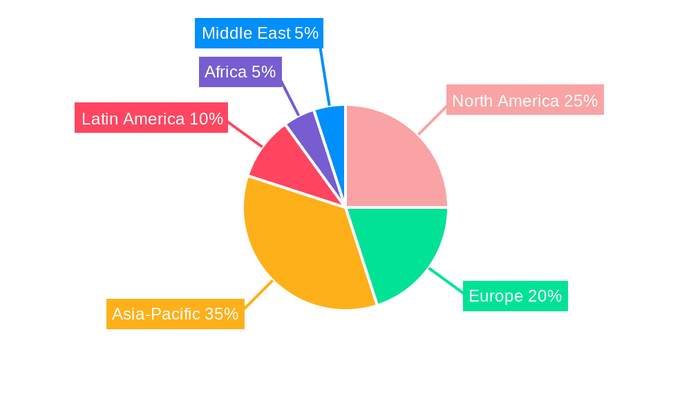 Table Eggs Market Share by Region - Global Geographic Distribution