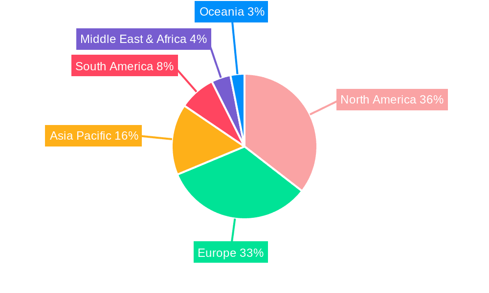 Tandem Bicycles Market Share by Region - Global Geographic Distribution