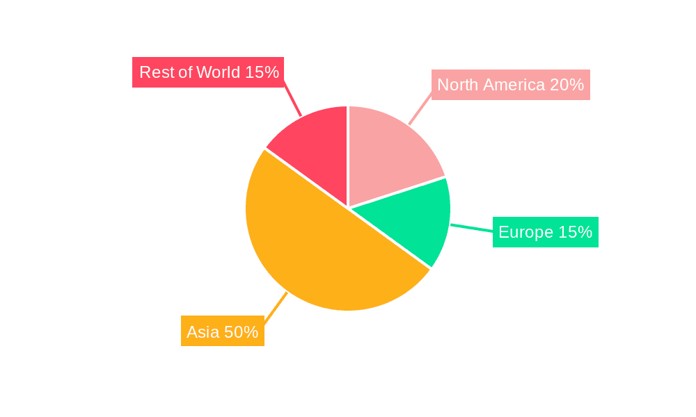 Terephthalic Acid Market Share by Region - Global Geographic Distribution