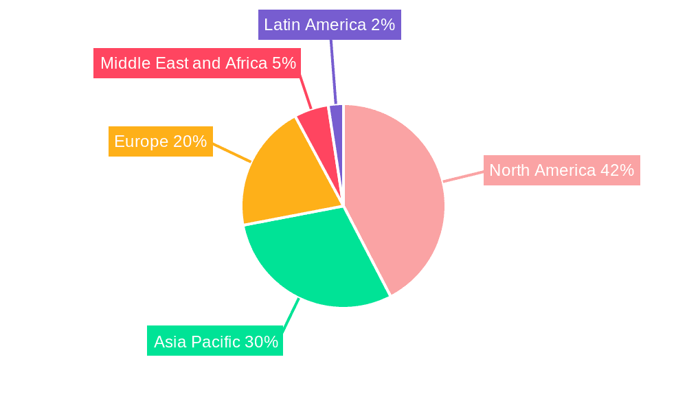 Text Analytics Market  Market Share by Region - Global Geographic Distribution