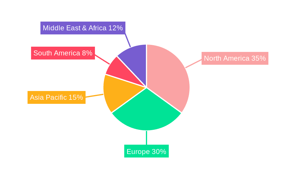 Therapeutic HIV Vaccine Market Share by Region - Global Geographic Distribution