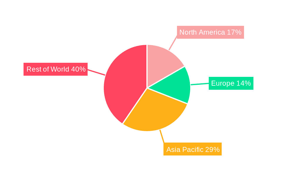 Thick Film Paste Market Share by Region - Global Geographic Distribution