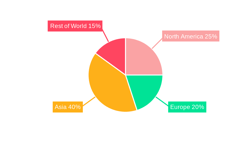 Tobacco Market Share by Region - Global Geographic Distribution