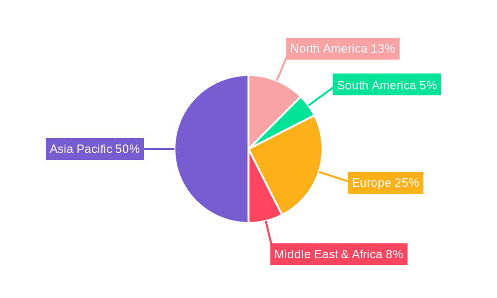Track Sleeper Pad Market Share by Region - Global Geographic Distribution