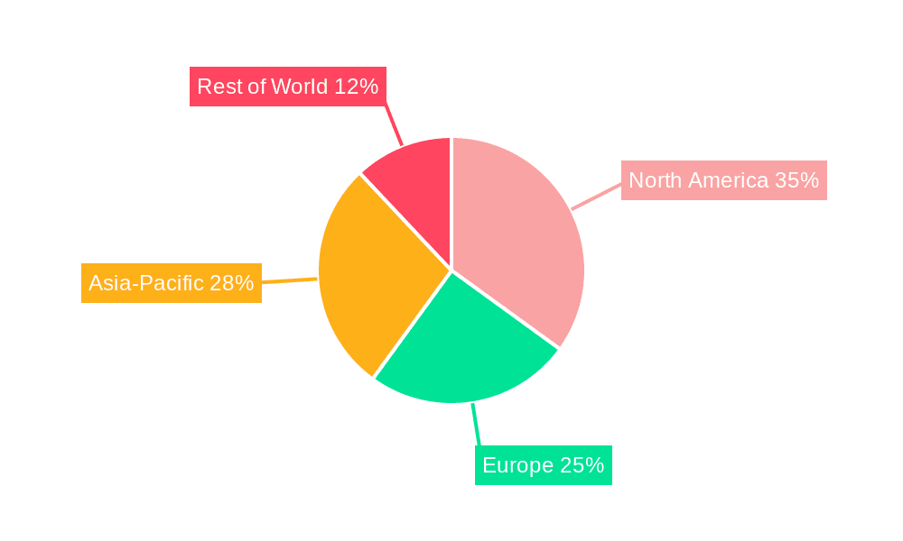 Training Pads and Trays Market Share by Region - Global Geographic Distribution