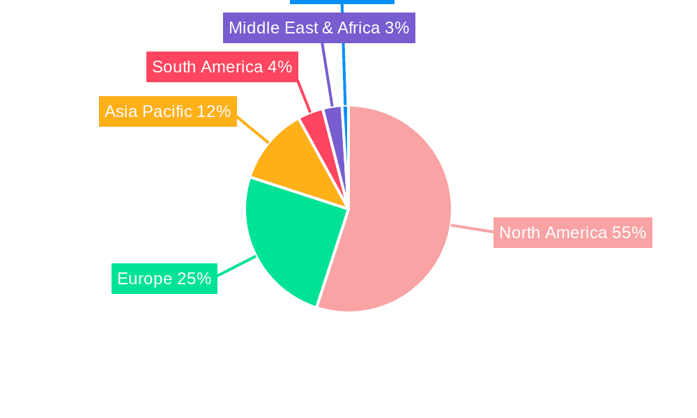 Travel Trailer And RV Market Share by Region - Global Geographic Distribution