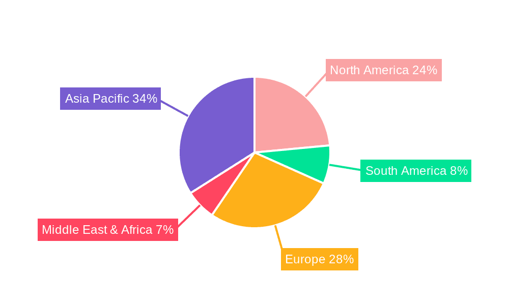 Truck Amplifier Market Share by Region - Global Geographic Distribution