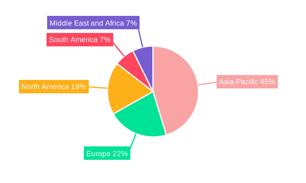 Tuna Fish Market Market Share by Region - Global Geographic Distribution