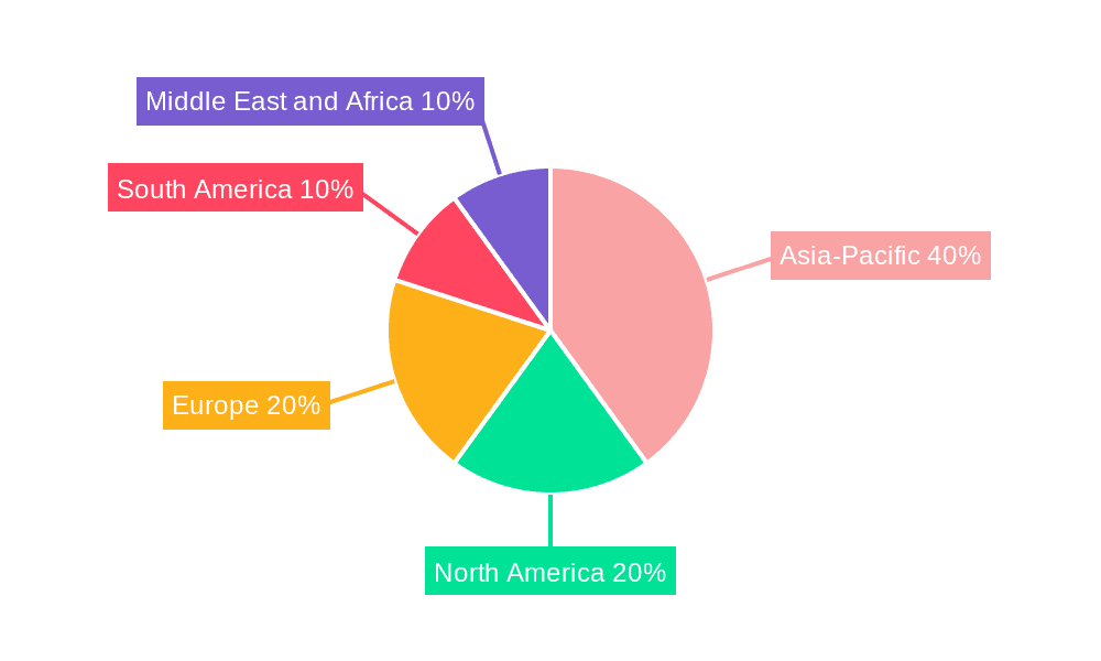 Tungsten Wire Market Market Share by Region - Global Geographic Distribution