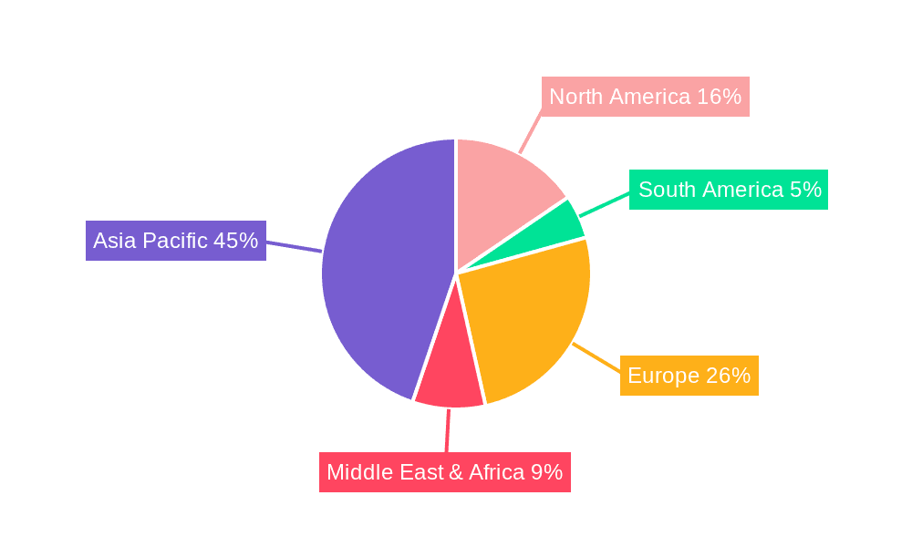 Tunnel Boring Machine Market Share by Region - Global Geographic Distribution