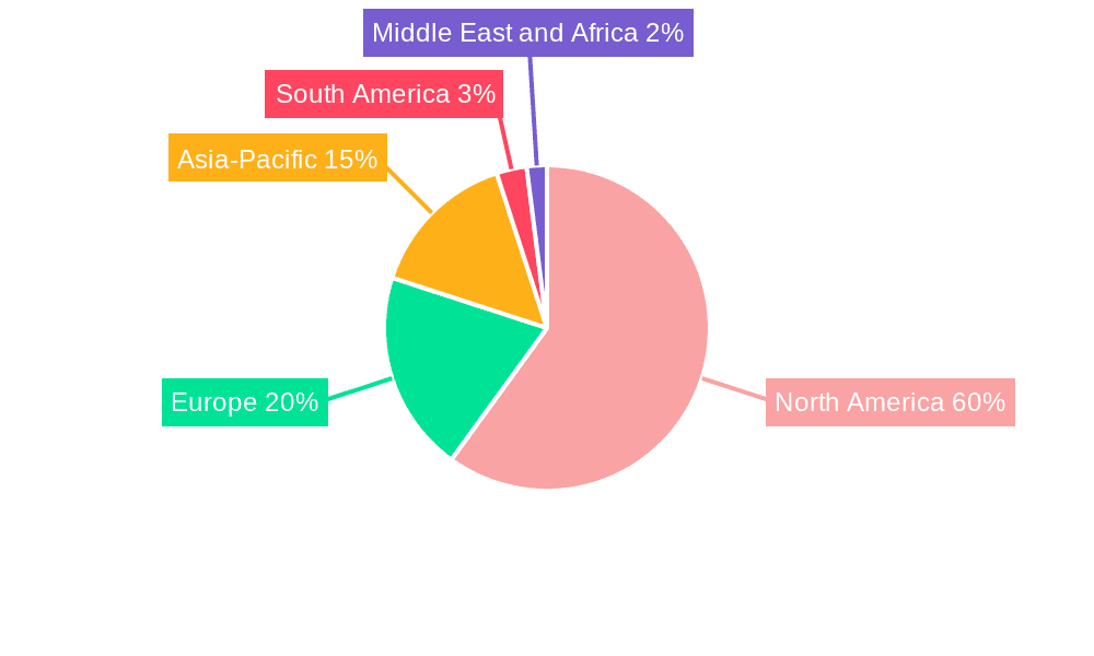 U.S. Lithium Market Market Share by Region - Global Geographic Distribution