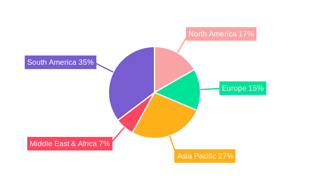 UV Masterbatches Market Share by Region - Global Geographic Distribution