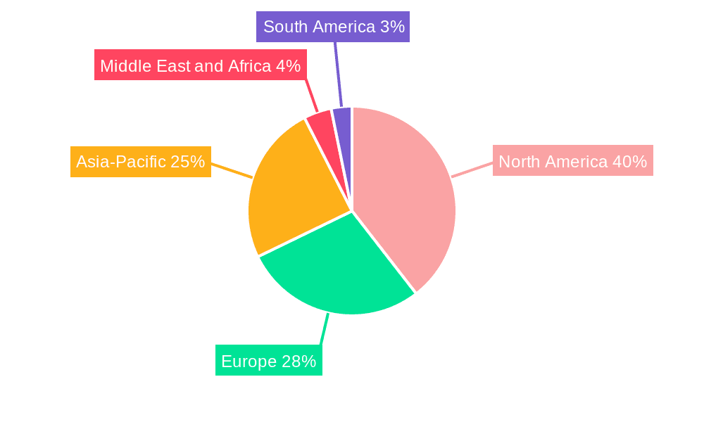Uav Simulator Market Market Share by Region - Global Geographic Distribution
