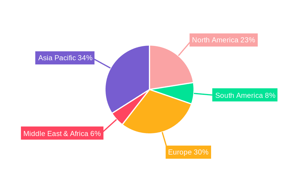 Underbody Panel Market Share by Region - Global Geographic Distribution