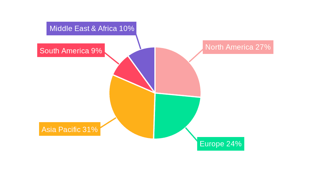 Vacuum Dust Collectors Market Share by Region - Global Geographic Distribution