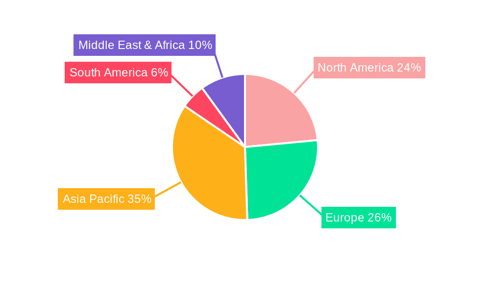 Vacuum Furnaces Market Share by Region - Global Geographic Distribution