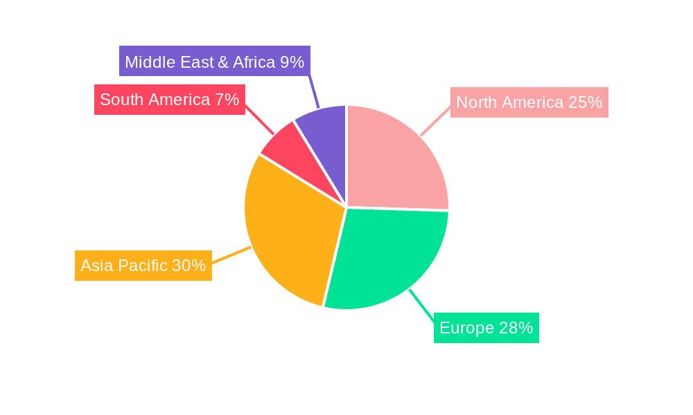 Valve Control Tops Market Share by Region - Global Geographic Distribution